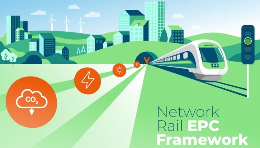 Rail Decarbonisation Vital Energi to Help Network Rail Meet Net Zero Targets