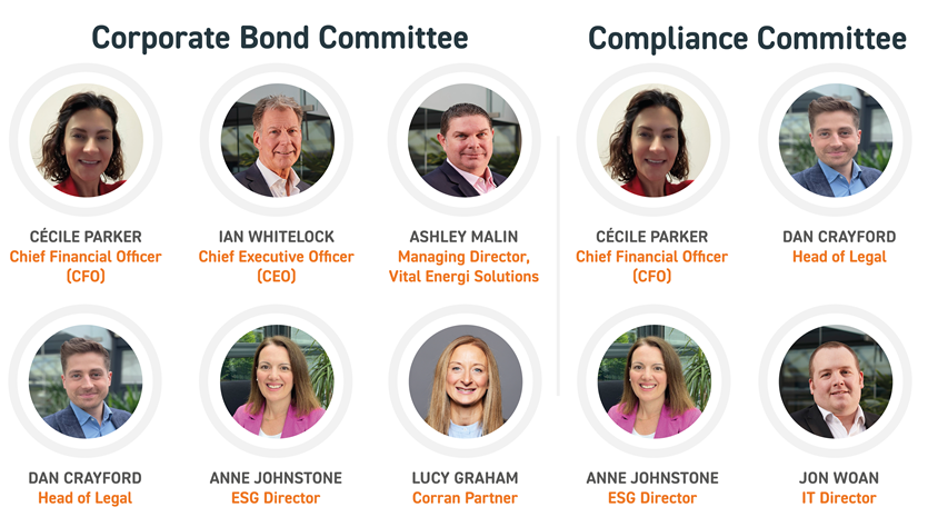 Investor Page Committee (8)